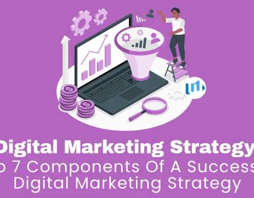 Top 7 Components of a Successful Digital Marketing Strategy